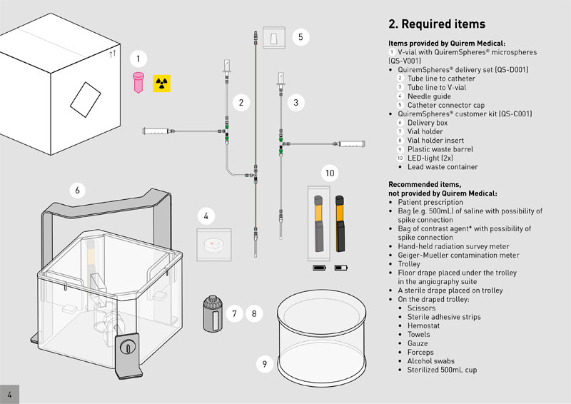 QuiremSpheres by npk design