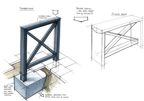 weerbaarheidsmaatregelen Rotterdam by npk design