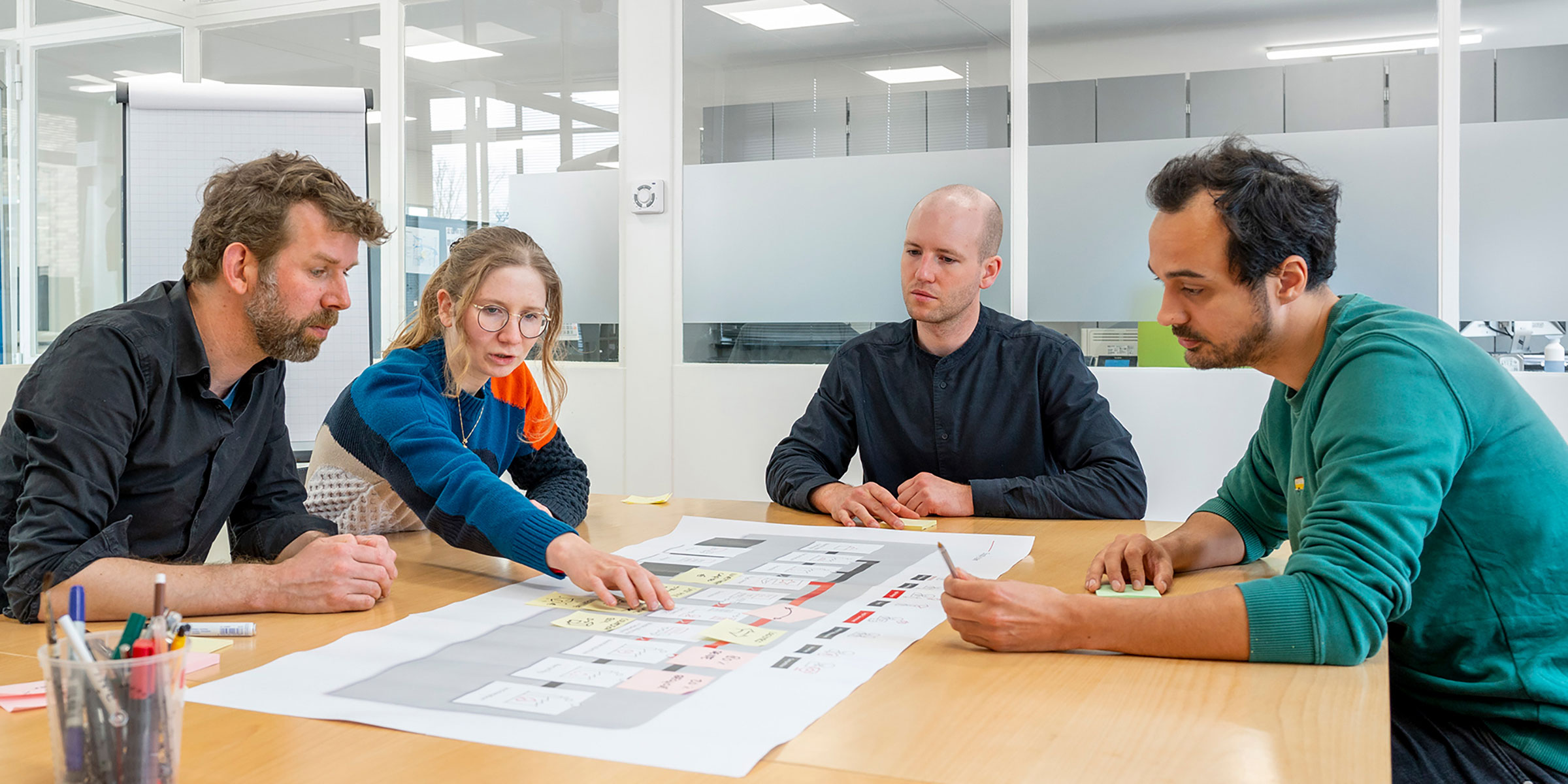 Productinnovatie-02a Productinnovatie