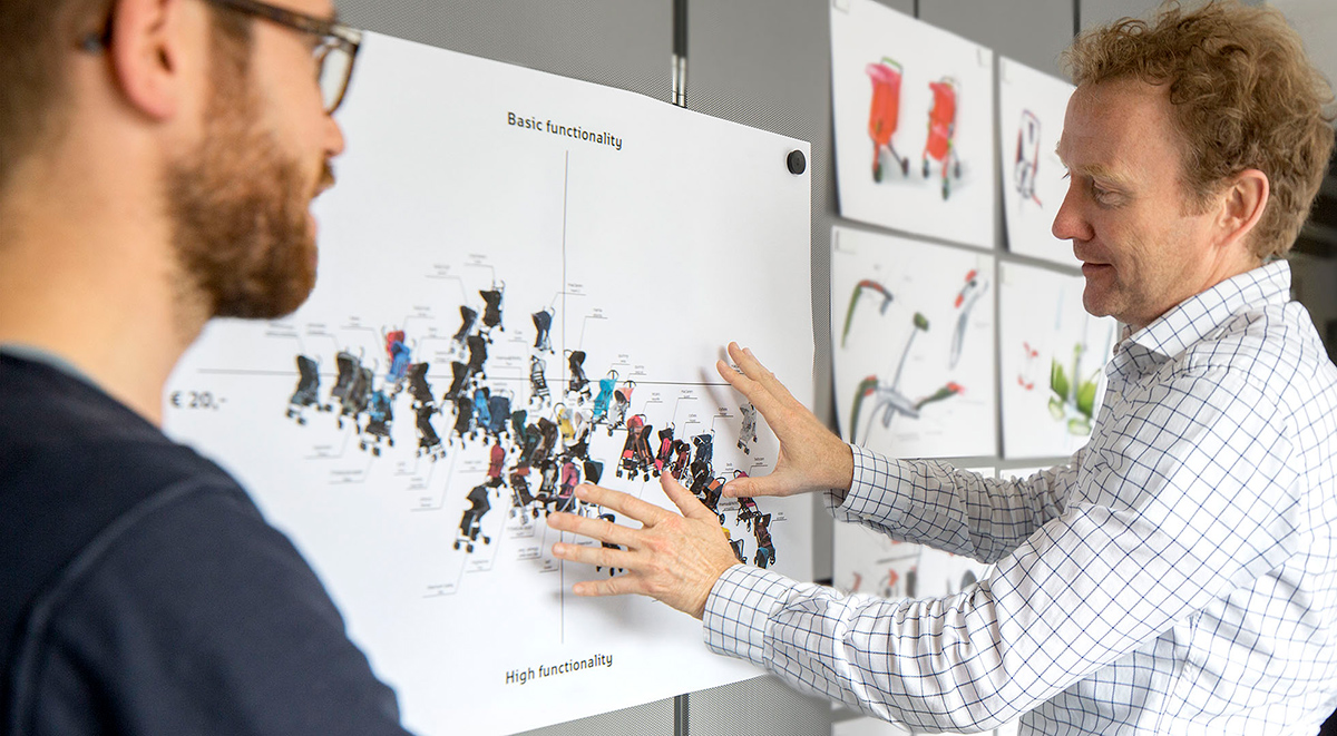 Productinnovatie-03 Productinnovatie