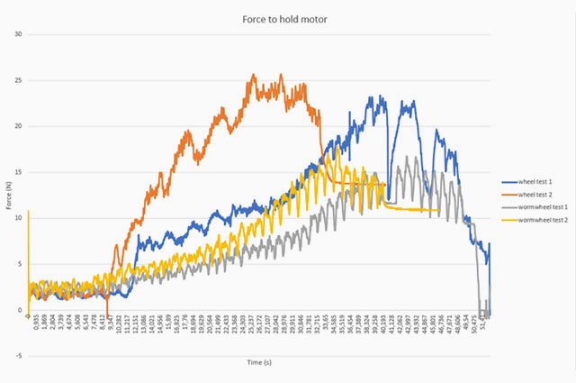 Helpsoq-graphics-2 Helpsoq by npk design